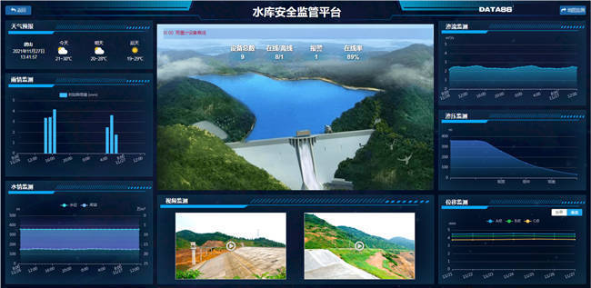 我國加快建設(shè)現(xiàn)代化雨水情監(jiān)測預(yù)報(bào)體系 水文站網(wǎng)監(jiān)測覆蓋率進(jìn)一步提升
