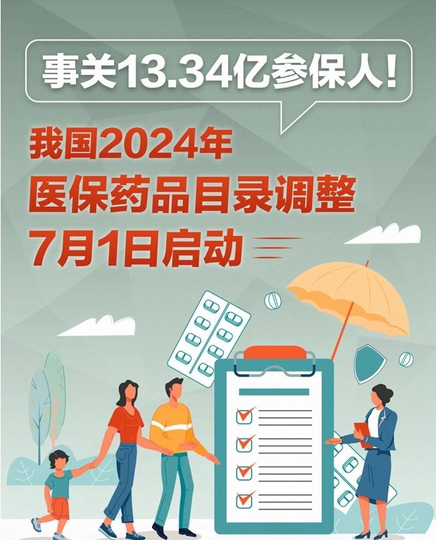 事關(guān)13.34億參保人！2024年醫(yī)保藥品目錄調(diào)整7月1日啟動