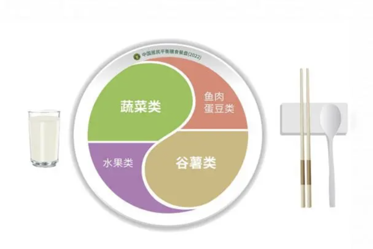我國發(fā)布四類慢性病營養(yǎng)和運動指導(dǎo)原則