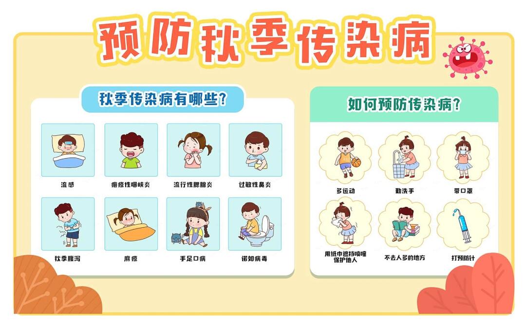 秋季傳染病多發(fā)，如何做好防護