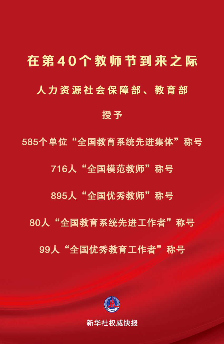 慶祝第40個(gè)教師節(jié) 全國(guó)585個(gè)單位、1790人受表彰
