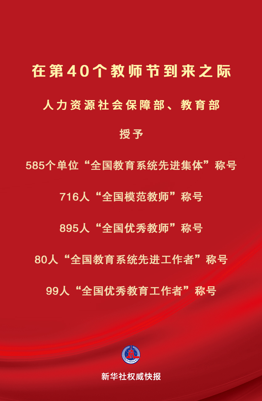 新華社權(quán)威快報(bào)｜慶祝第40個(gè)教師節(jié) 全國(guó)585個(gè)單位、1790人受表彰