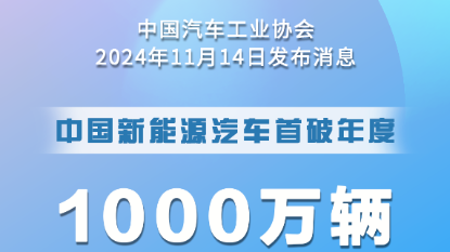 全球第一！首次突破1000萬