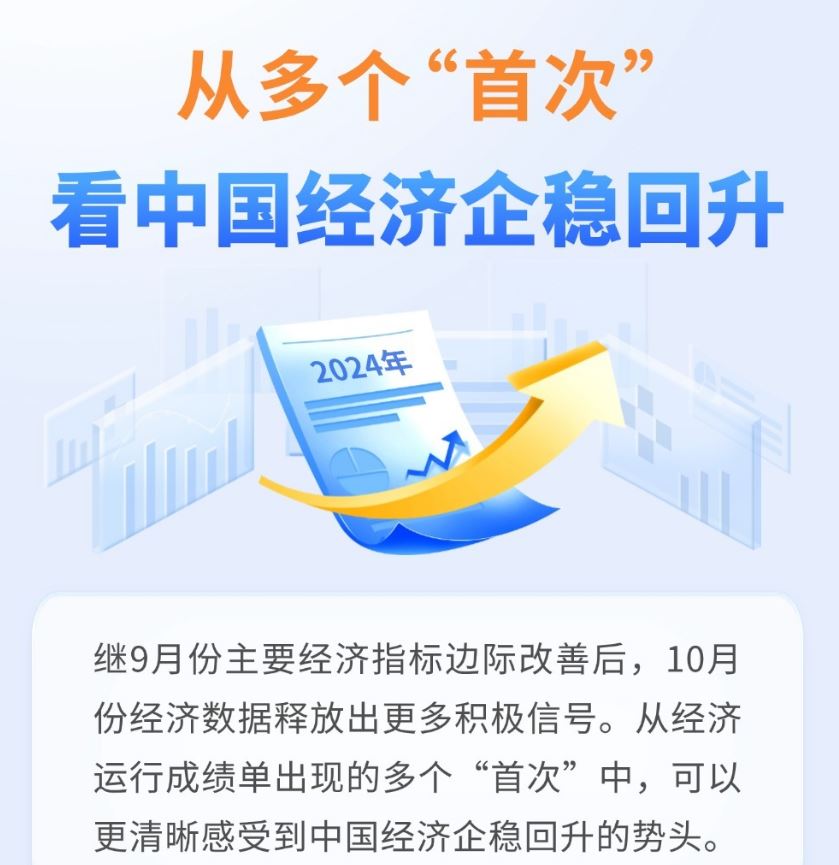 【圖解】從多個“首次”看中國經(jīng)濟企穩(wěn)回升