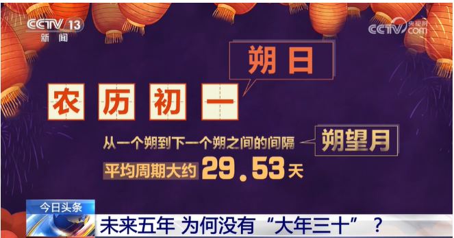 未來五年除夕都在臘月二十九 消失的大年三十去哪了？