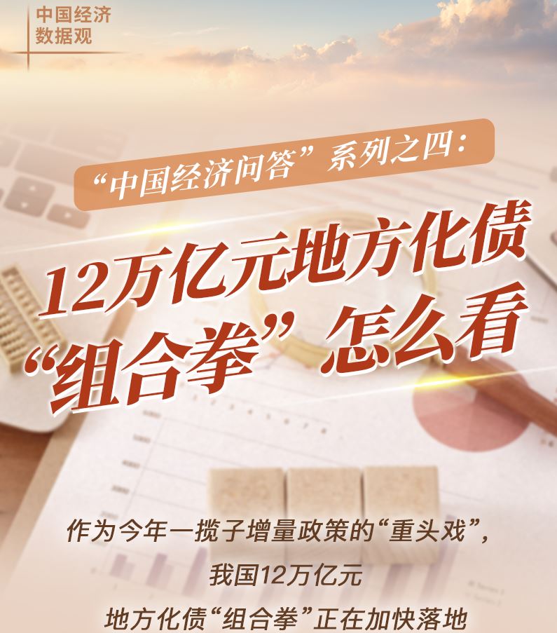 中國經(jīng)濟(jì)數(shù)據(jù)觀｜“中國經(jīng)濟(jì)問答”系列之四：12萬億元地方化債“組合拳”怎么看