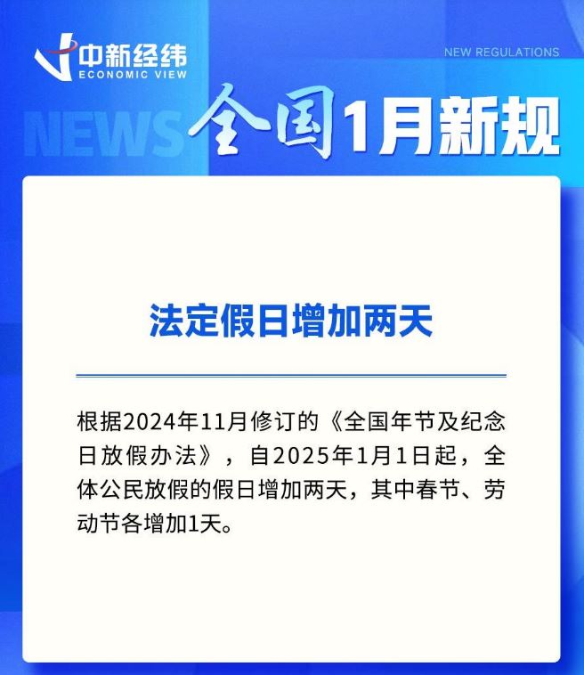 1月新規(guī)來了！事關法定假日、錢袋子