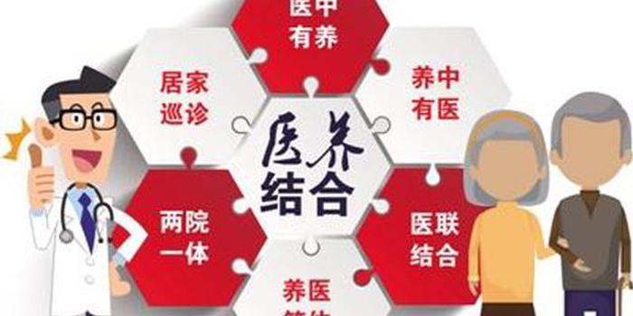 五部門發(fā)文 促進醫(yī)養(yǎng)結(jié)合服務(wù)高質(zhì)量發(fā)展