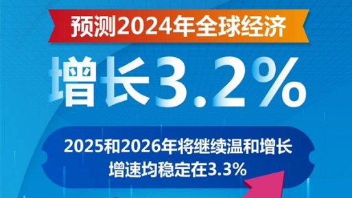 經(jīng)合組織預(yù)測今年全球經(jīng)濟增長3.2%