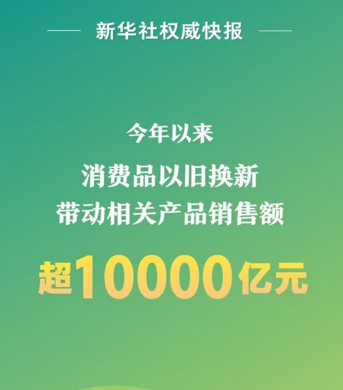 消費(fèi)品以舊換新帶動(dòng)相關(guān)產(chǎn)品銷售額超1萬(wàn)億元