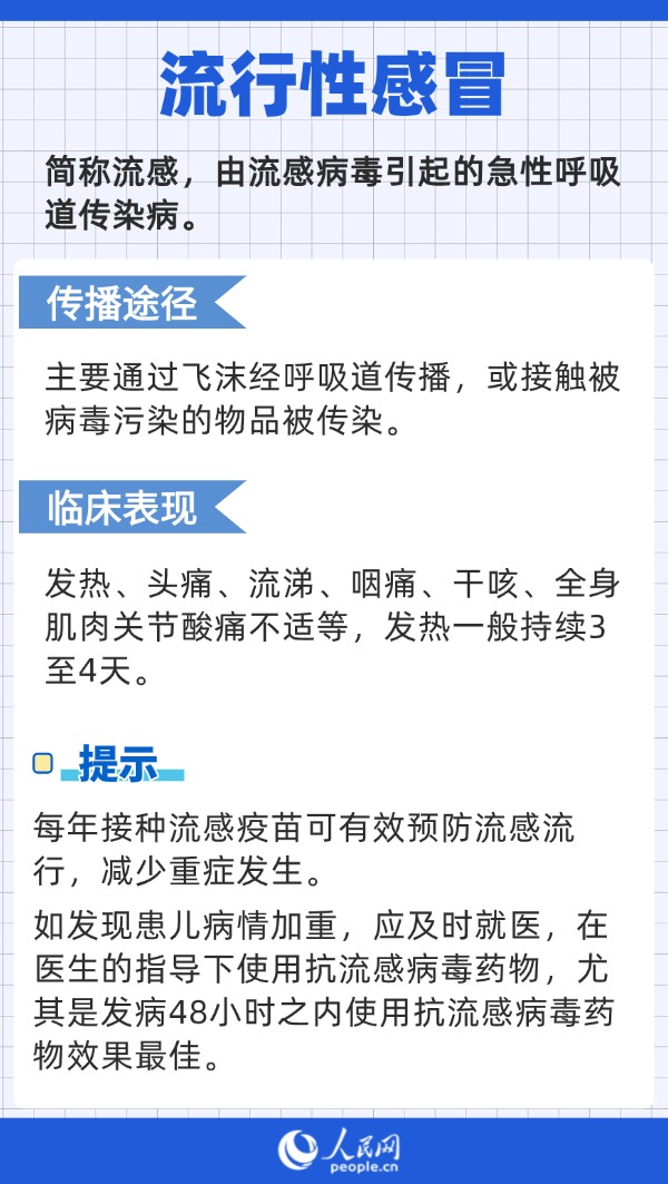 開學(xué)季到來 注意防范這些傳染病