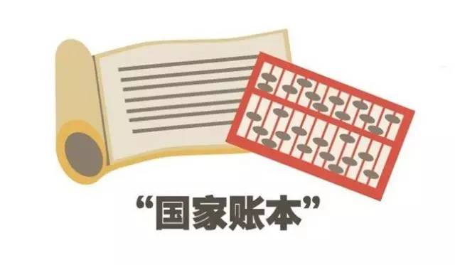 看“國家賬本”，今年的錢怎樣花？