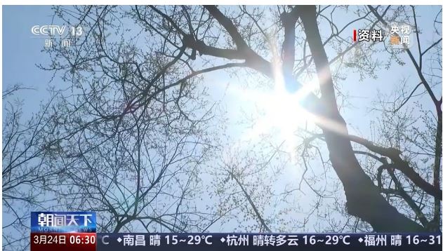 厚衣服先別收！氣溫將反轉 本周多地降溫或超20℃