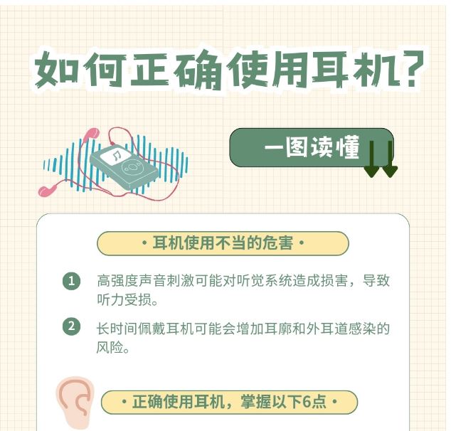 健康中國｜如何正確使用耳機？一圖讀懂
