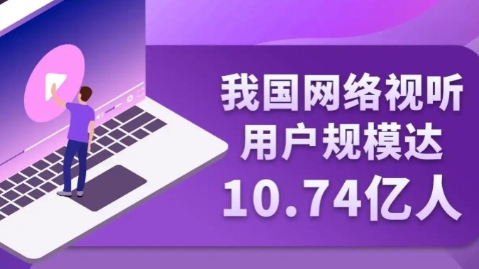 我國網(wǎng)絡(luò)視聽用戶規(guī)模達10.91億人
