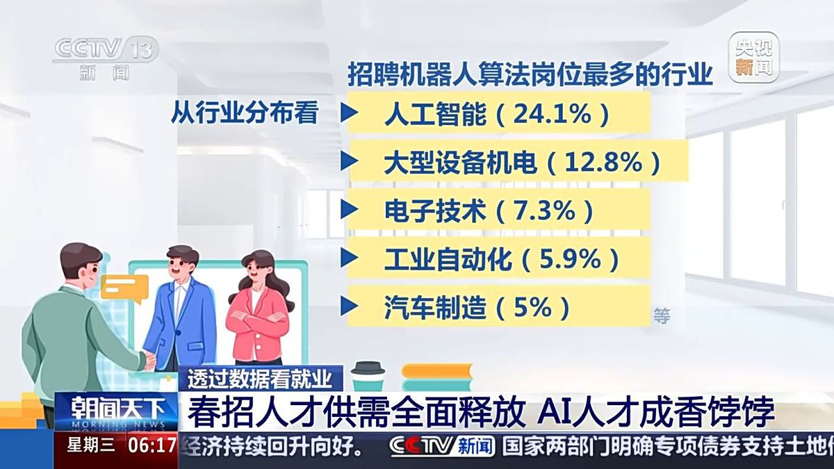 哪些行業(yè)、哪類人才火爆就業(yè)市場？ 透過數(shù)據(jù)看春招市場新動向