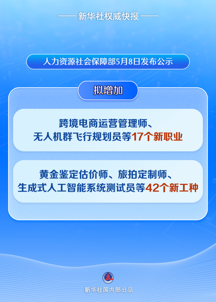職業(yè)上新！42個(gè)新工種亮相