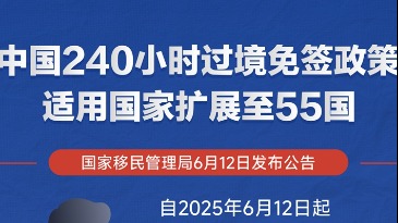 中國240小時過境免簽政策適用國家擴(kuò)展至55國