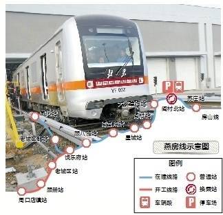 北京這條新地鐵厲害了！列車沒有駕駛艙、駕駛員