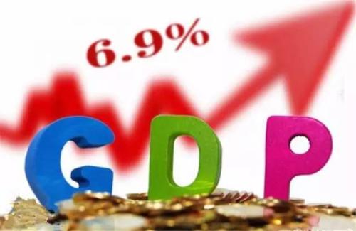 6.9%！上半年中國經(jīng)濟“成績單”公布