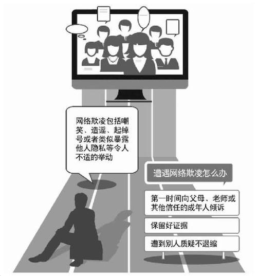 未成年人網(wǎng)絡(luò)安全防護(hù)網(wǎng)如何加固