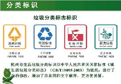 北京部分中小學(xué)普及垃圾分類 鼓勵(lì)學(xué)生主動(dòng)回收分類