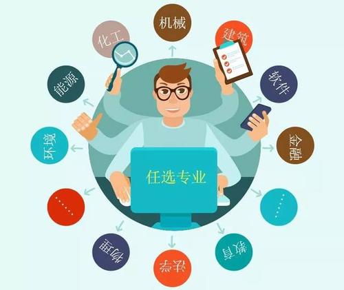 天津大學推出人才培養(yǎng)綜合改革方案 為培養(yǎng)未來人才畫出路線圖